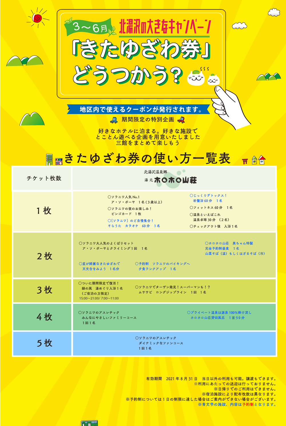 北湯沢地区で使えるクーポン券「きたゆざわ券」が発行されます。ご宿泊のお客様がお使いになれる券です。有効期限は8月31日まで。当日以外のご利用も可能です。譲渡もできます。日帰りでのご利用はできません。